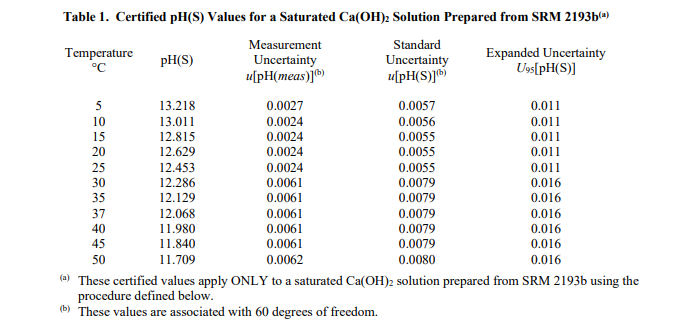 1651220907605716.png image.png